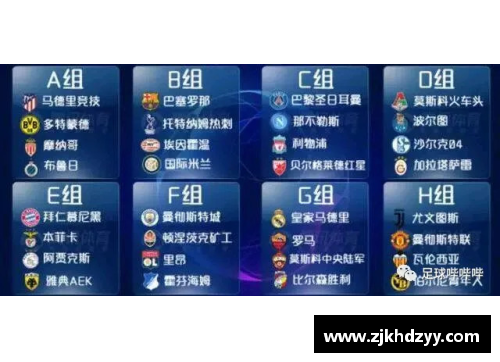 ayx爱游戏欧冠抽签分析：曼城迎来上上签，两个死亡之组太难了 - 副本